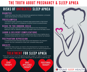 Pregnancy_and_OSA_infographic_for_SSH