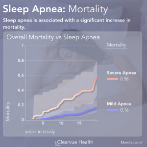 sleep-apnea-dangers
